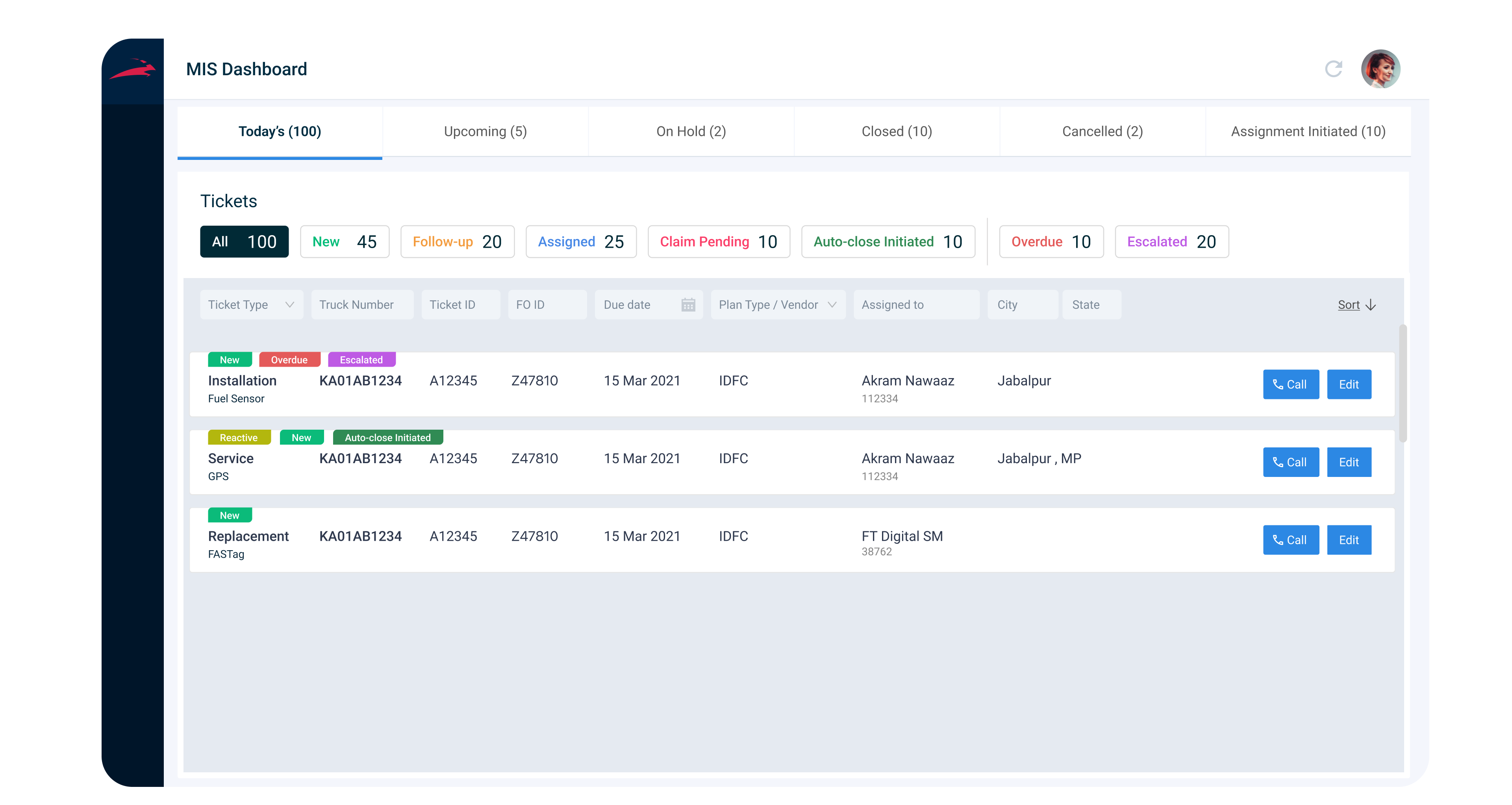 Internal MIS Dashboard